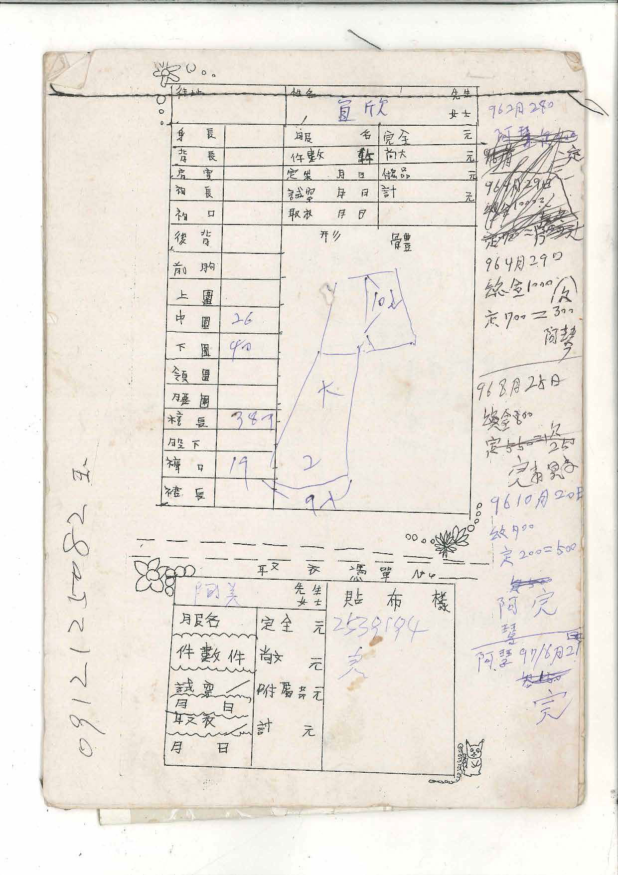 Yong-Li No.1 Breeding Program