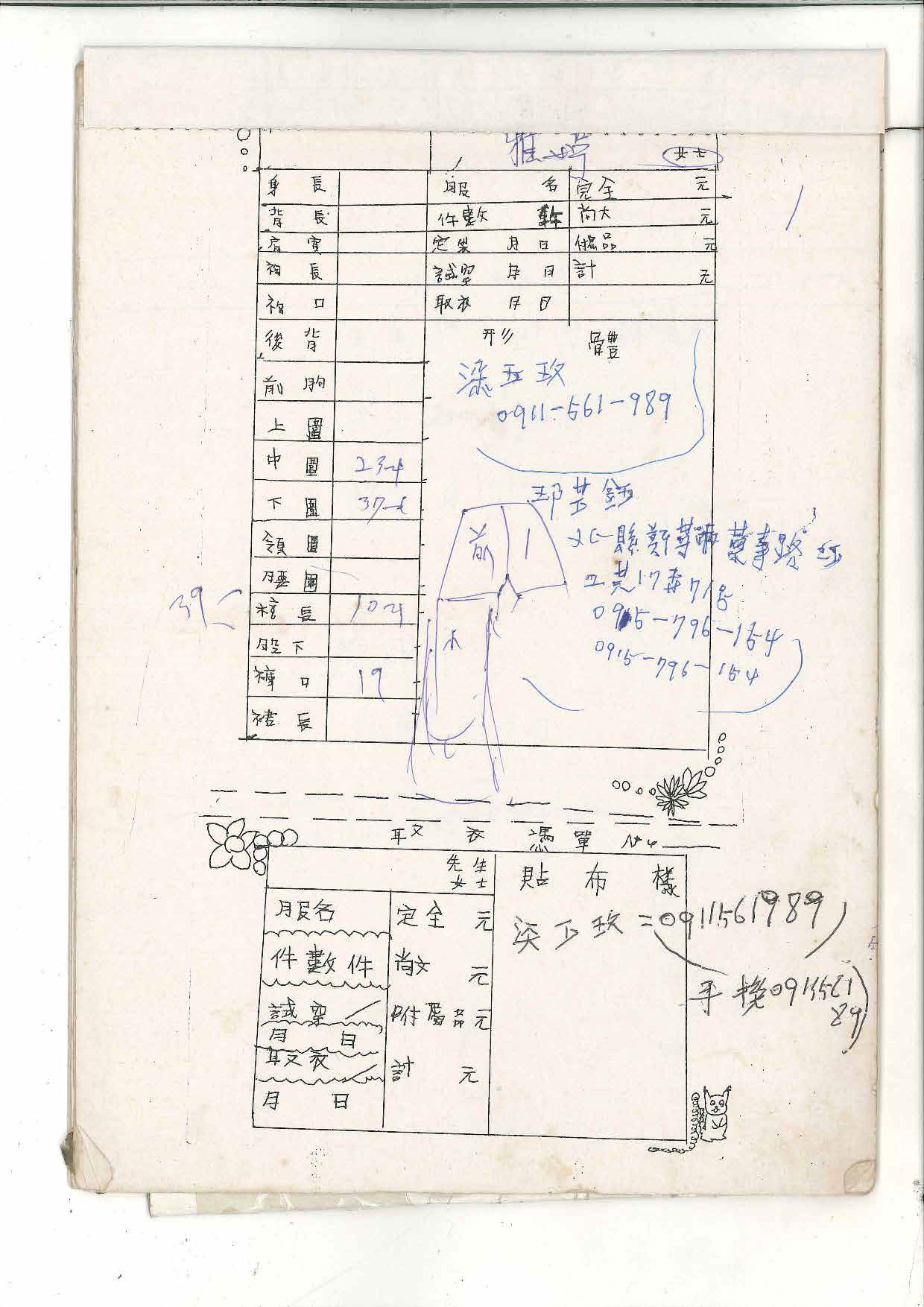Yong-Li No.1 Breeding Program