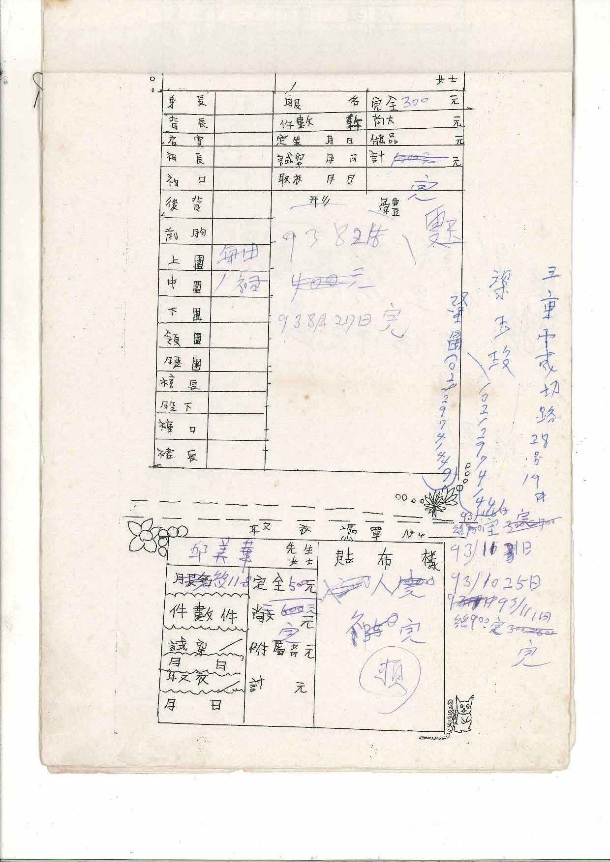 Yong-Li No.1 Breeding Program