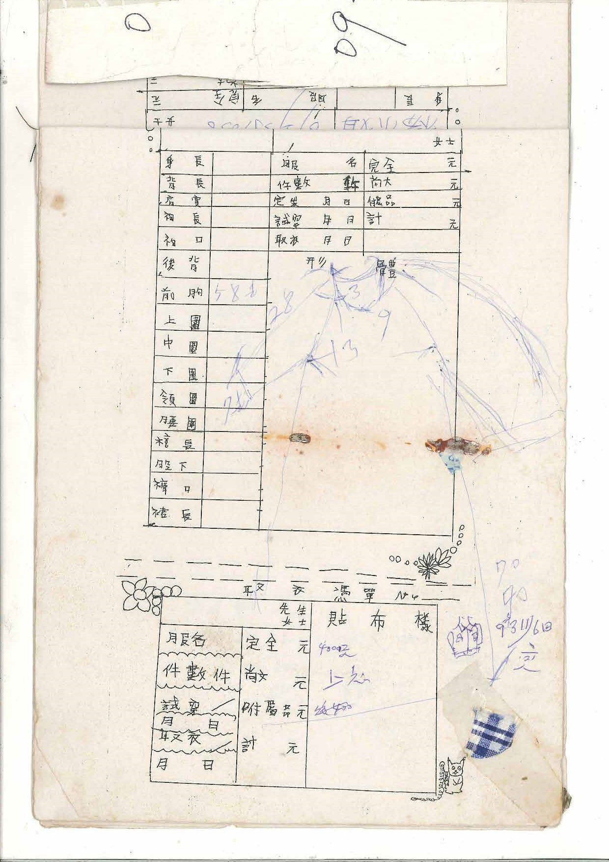 Yong-Li No.1 Breeding Program