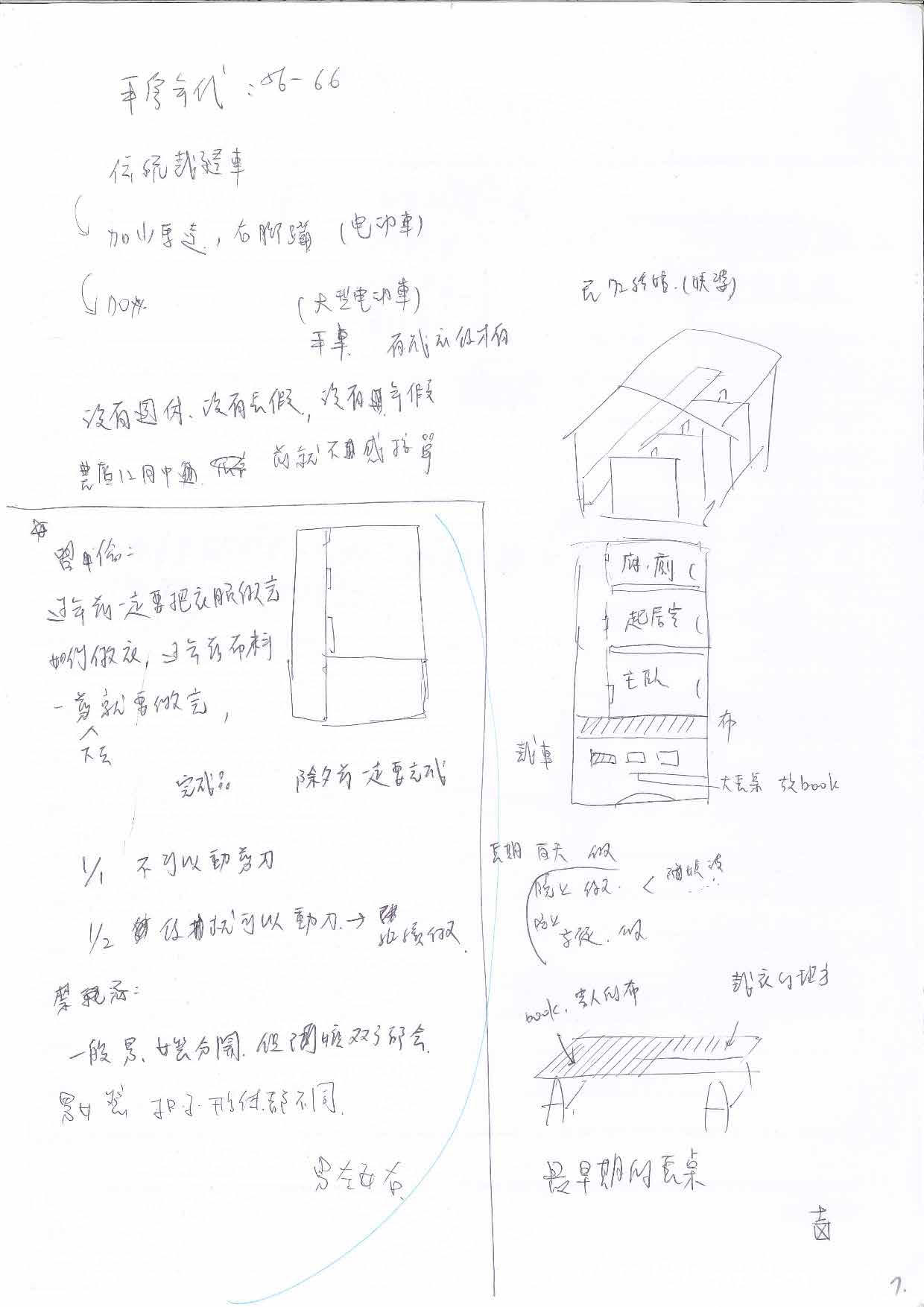 Yong-Li No.1 Breeding Program